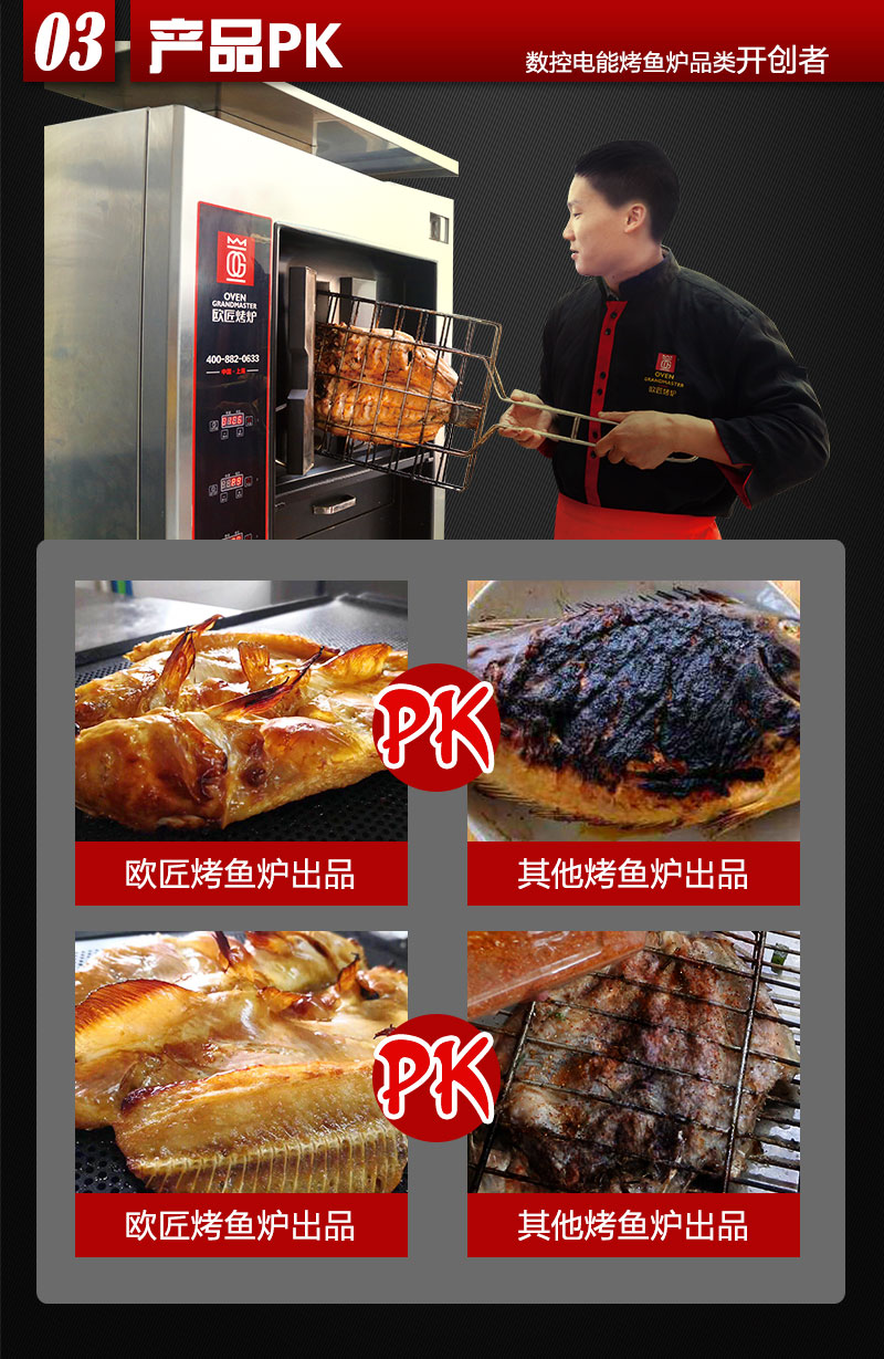 单层六格烤鱼炉网站推广长图_04.jpg